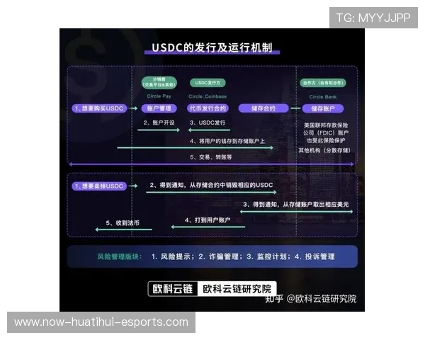 女子联赛海外直播分销合作的法律合规要点